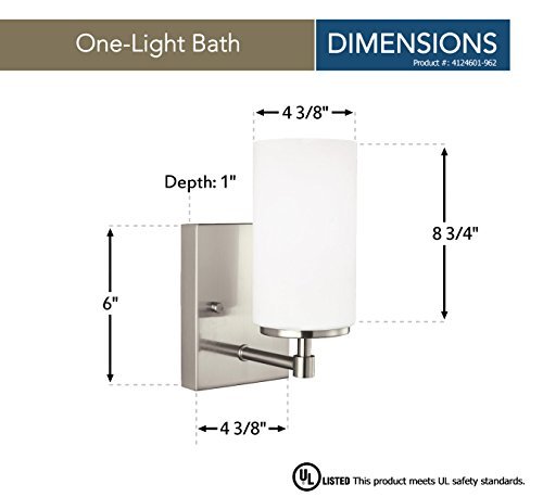 Generation Lighting Alturas Bath Light | Official Product Page